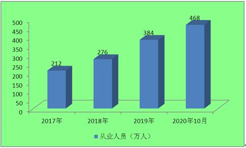技術賦能與消費變革 電商沖擊下實體店的轉型與跨境電商的增長動力